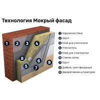 Декоративная штукатурка Церезит Dekor plus под покраску короед 2.0 мм 25 кг