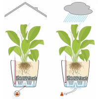 Кашпо для цветов Lechuza Классико колор 13190 с автополивом ø28 см пластик белый