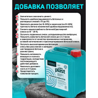 Суперпластификатор Cemmix CemPlast