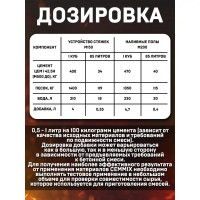 Добавка для тёплых полов Cemmix CemThermo