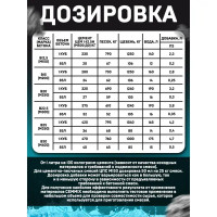 Добавка водоотталкивающая Cemmix CemAqua, 1 л