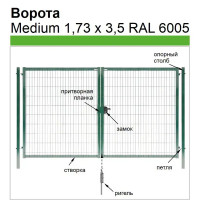 Ворота Grand Line RAL6005 Medium 1.73x3.5 м зелёный