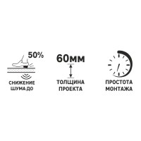 Звуко-гидроизоляция Шуманет 100 Гидро 5 мм, 10 м²