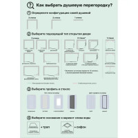 Дверь душевая раздвижная Март Премиум 120 см