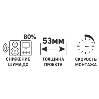 Панель звукоизоляционная ЗИПС-III Ультра 1.2x0.6 м