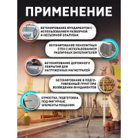 Добавка для фундамента Cemmix CemBase, 1 л