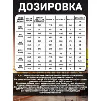 Добавка для фундамента Cemmix CemBase, 1 л
