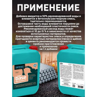 Добавка для фундамента Cemmix CemBase, 5 л