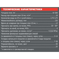 Стяжка пола Unis Горизонт 25 кг