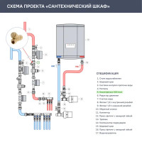 Фильтр косой 400-500 мкм 1/2\