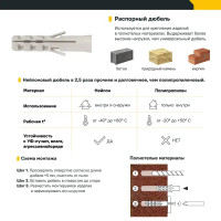 Дюбель распорный для полнотелых материалов Sormat NAT нейлон 6x30 мм 100 шт.