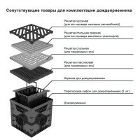Дождеприемник Gidrolica 300x300x300 мм цвет черный