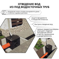 Дождеприемник Gidrolica 300x300x300 мм цвет черный