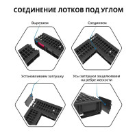 Заглушка к пластиковым лоткам DN100