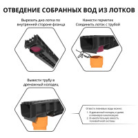 Канал пластиковый DN100 1000x145x80 мм