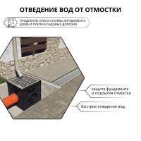 Решётка к каналам DN100 стальной