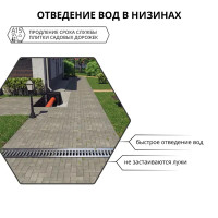 Решётка к каналам DN100 стальной