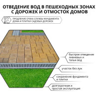 Решётка к каналам DN100 стальной