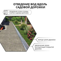 Решётка к каналам DN100 стальной