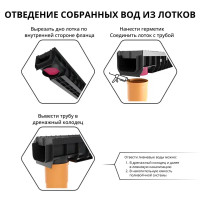 Канал пластиковый с полиамидной решёткой 1000x145x150 мм
