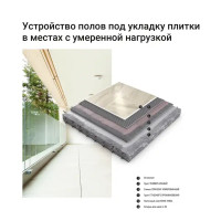 Клей для плитки C1TE Unis Плюс 5 кг