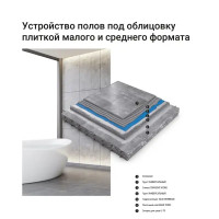 Клей для плитки C1TE Unis Плюс 5 кг