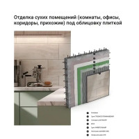 Клей для плитки Unis 2000, 5 кг
