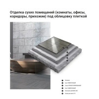 Клей для плитки Unis 2000, 5 кг