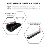 Решётка к каналам DN100 стальной