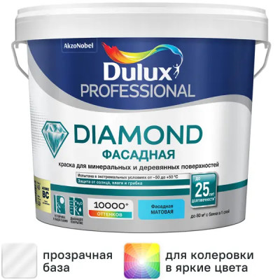 Краска фасадная Dulux Prof Diamond матовая прозрачная база BC 4.5 л
