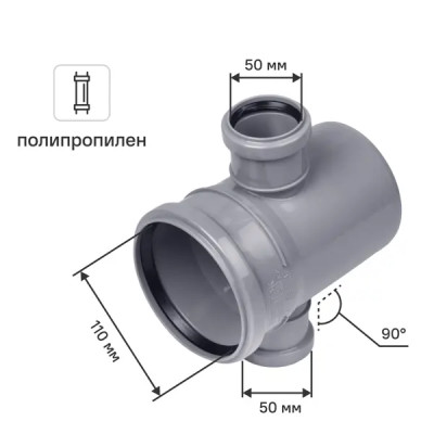 Крестовина одноплоскостная ø110x50x50/87° полипропилен