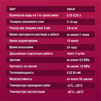 Клей для блоков Боларс Монтажный 25 кг