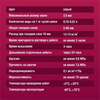 Штукатурка цементная Боларс фасадная 25 кг