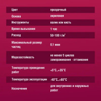 Грунтовка Боларс Антиплесень 5 л