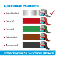 Лента-герметик Никобенд 3x0.1 м цвет серебристый