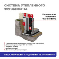 Рулонная гидроизоляция фундамента Технониколь Master 10 м²