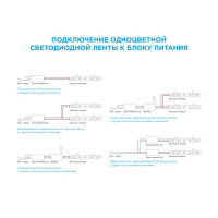 Светодиодная лента на потолок SMD 2835 120 диод/1400 Лм/14.4 Вт/м 12 В IP20 5 м холодный белый свет