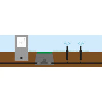 Таймер электрический програмируемый RAIN, С-DIAL 4-зонный, 24В