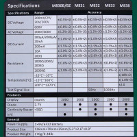 Мультиметр цифровой Mastech M830b