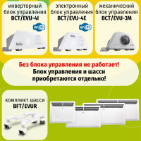 Конвектор электрический Ballu Transformer BEC/EVU-2000 2000 Вт