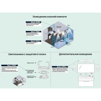 Светильник настенный светодиодный Elektrostandard \