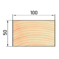 Доска нестроганая 50x100x4000 мм хвоя сорт оптима