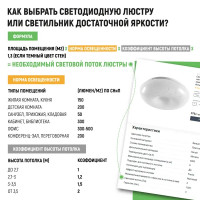 Светильник настенно-потолочный светодиодный Partial 3008/EL с пультом управления, 18 м², регулируемый белый свет, цвет белый