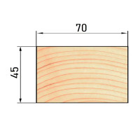 Брусок строганый 45x70x2000 мм лиственница