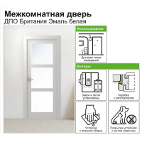 Дверь межкомнатная Британия остеклённая эмаль цвет белый 90x200 см (с замком)