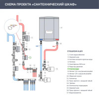 Счётчик для горячей воды Itelma 1/2x80 мм