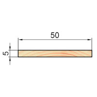Рейка сращенная 5x50x2200 мм хвоя сорт Экстра прямая