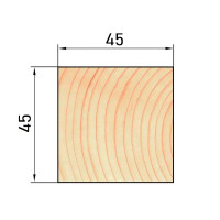 Брусок строганый импрегнированный 45x45x3000 мм хвоя сорт оптима