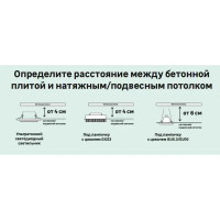 Спот точечный встраиваемый Elektrostandard 3023 под отверстие 90 мм с LED-подсветкой, 1 м², цвет прозрачный/белый