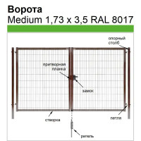 Ворота Grand Line RAL 8017 Medium 1.73x3.5 м коричневый